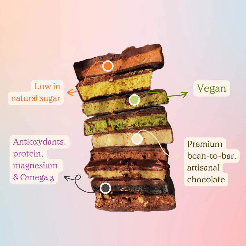 Chakra Pralines