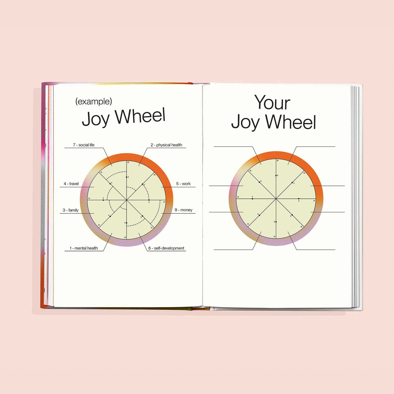 Choose Joy Book